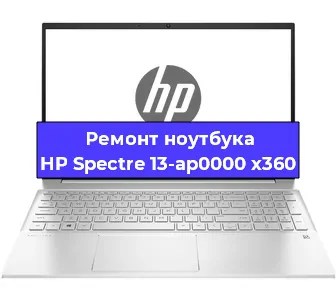 Чистка от пыли и замена термопасты на ноутбуке HP Spectre 13-ap0000 x360 в Новосибирске
